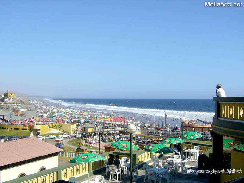 Playas del sur en Peru